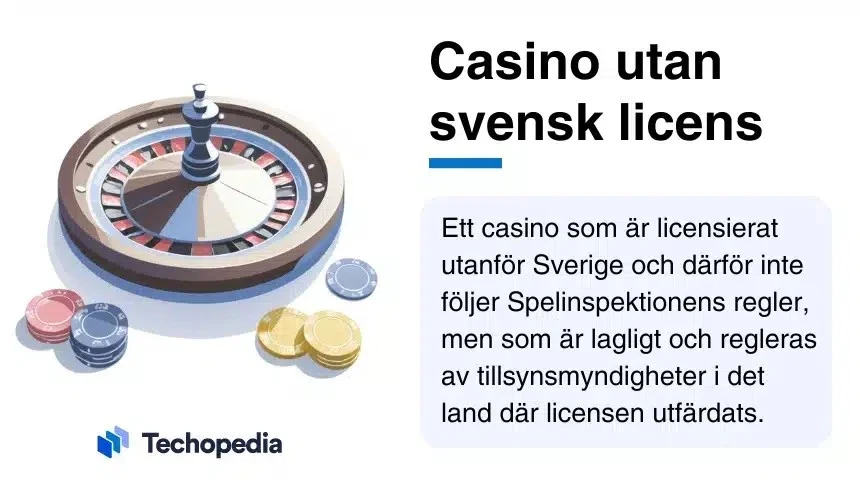 Casinon utan licens i Sverige Casino online Sverige
